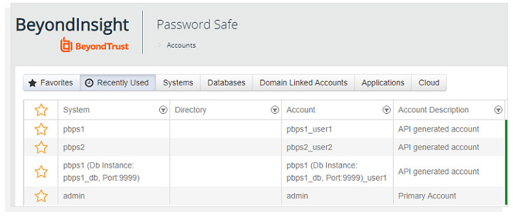 BeyondTrust's Password Safe is one solution the university has licensed.