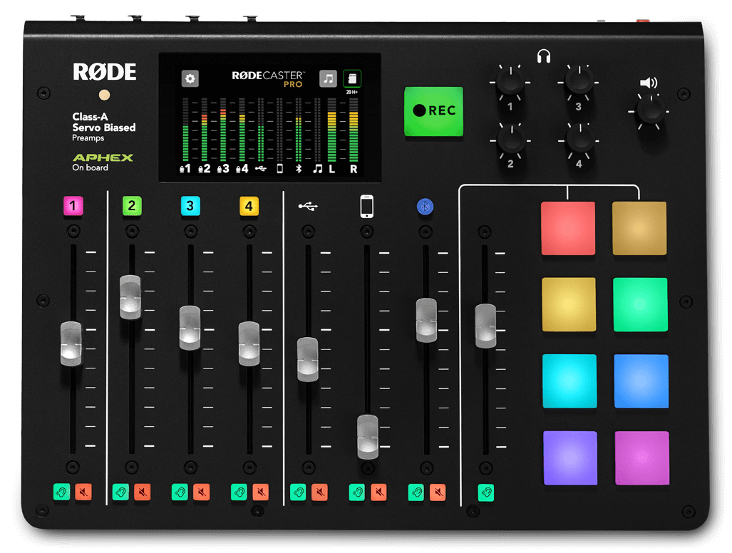 RODECaster Pro II SMART pads (image courtesy of Rode)